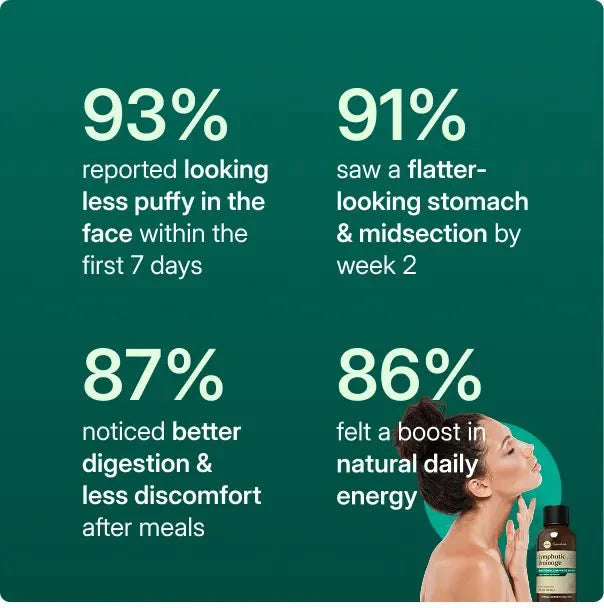 Lymphatic Drainage Cleanse