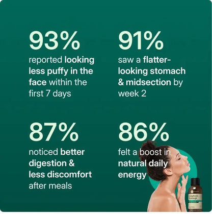 Lymphatic Drainage Cleanse